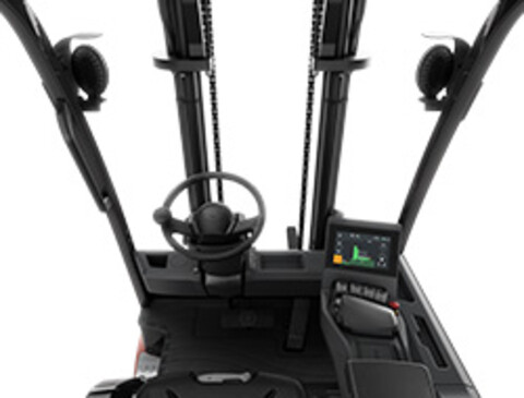 Progettato intorno all'operatore