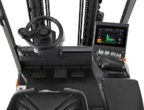 Vano operatore ergonomico